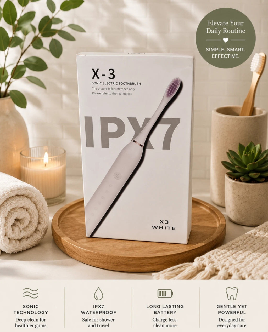 X3 IPX7