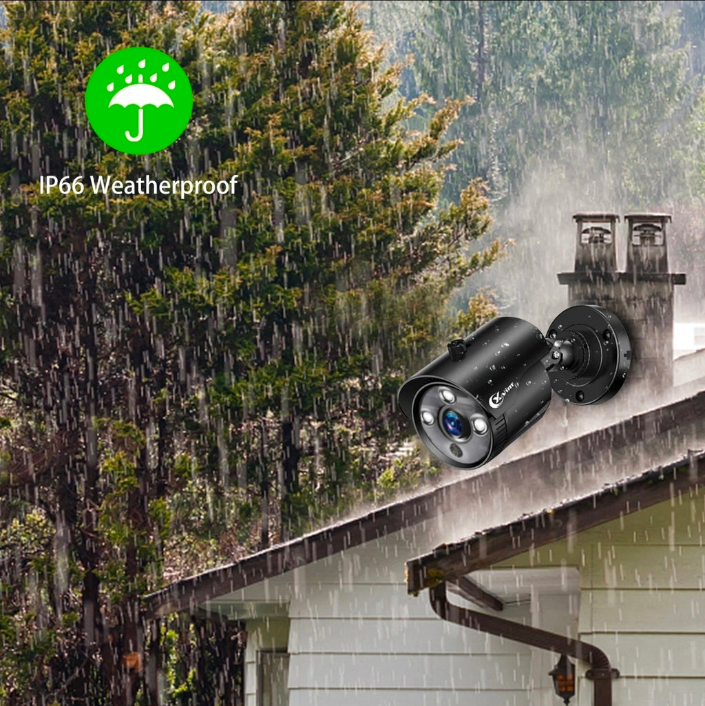 Xvim surveillance